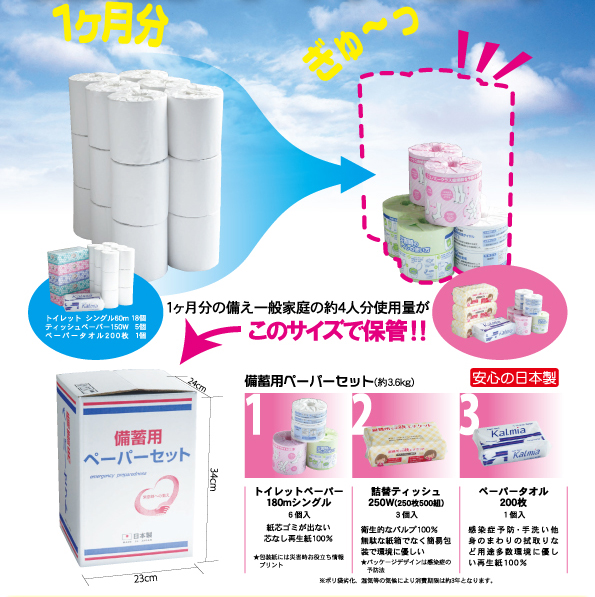 備蓄用ペーパーセット