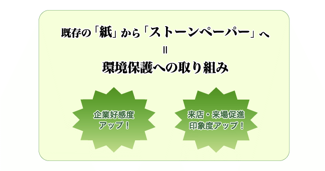既存の「紙」から「ストーンペーパー」へ=環境保護への取り組み